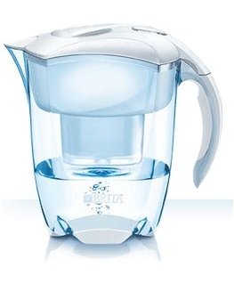 Brita Elemaris Meter