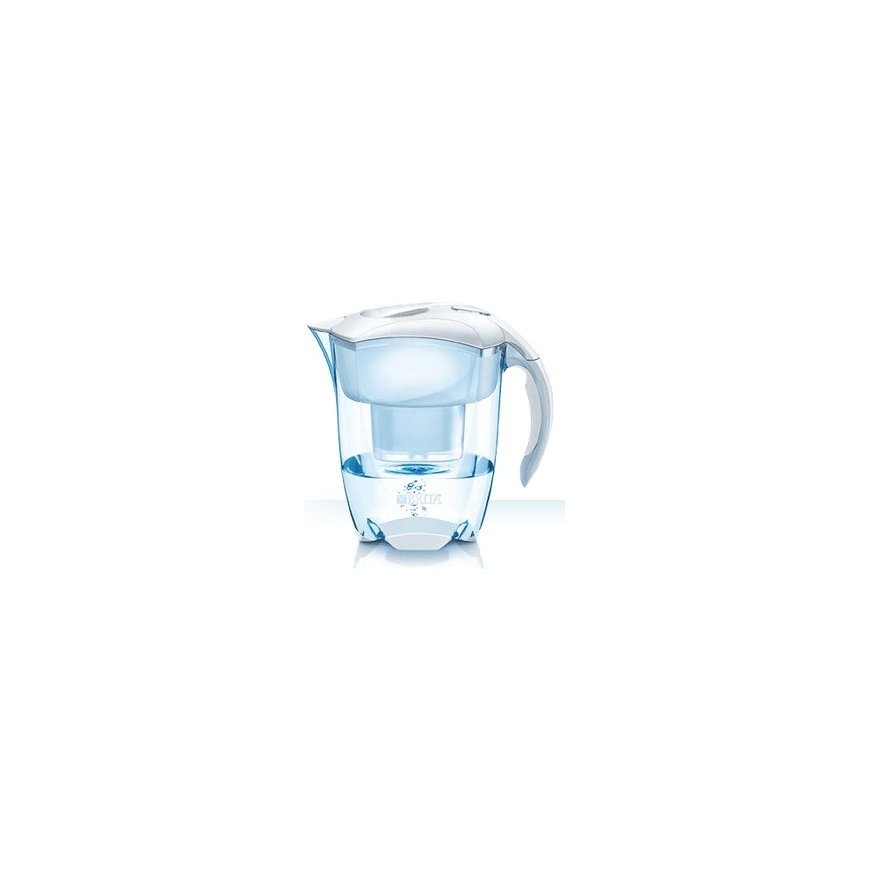 Brita Elemaris Meter