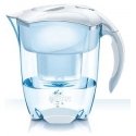 Brita Elemaris Meter Brita Elemaris Meter