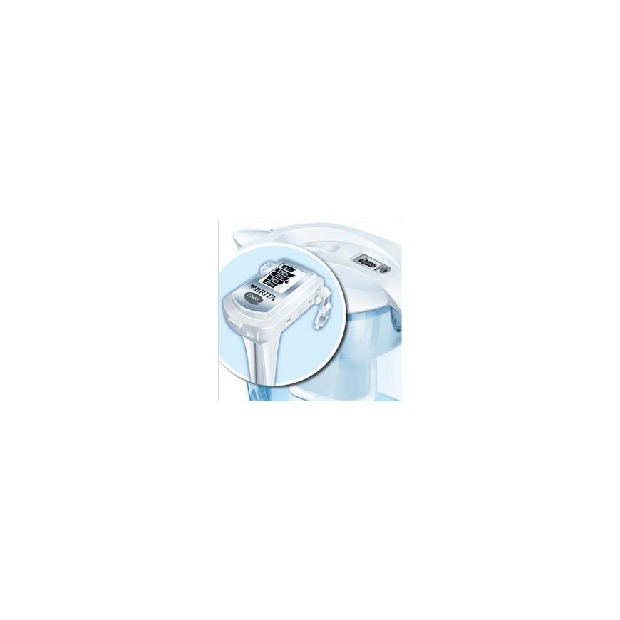 Brita Elemaris Meter – 2