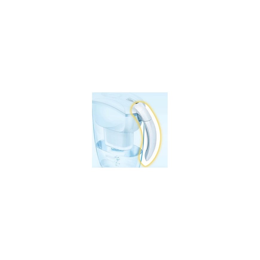 Brita Elemaris Meter – 3