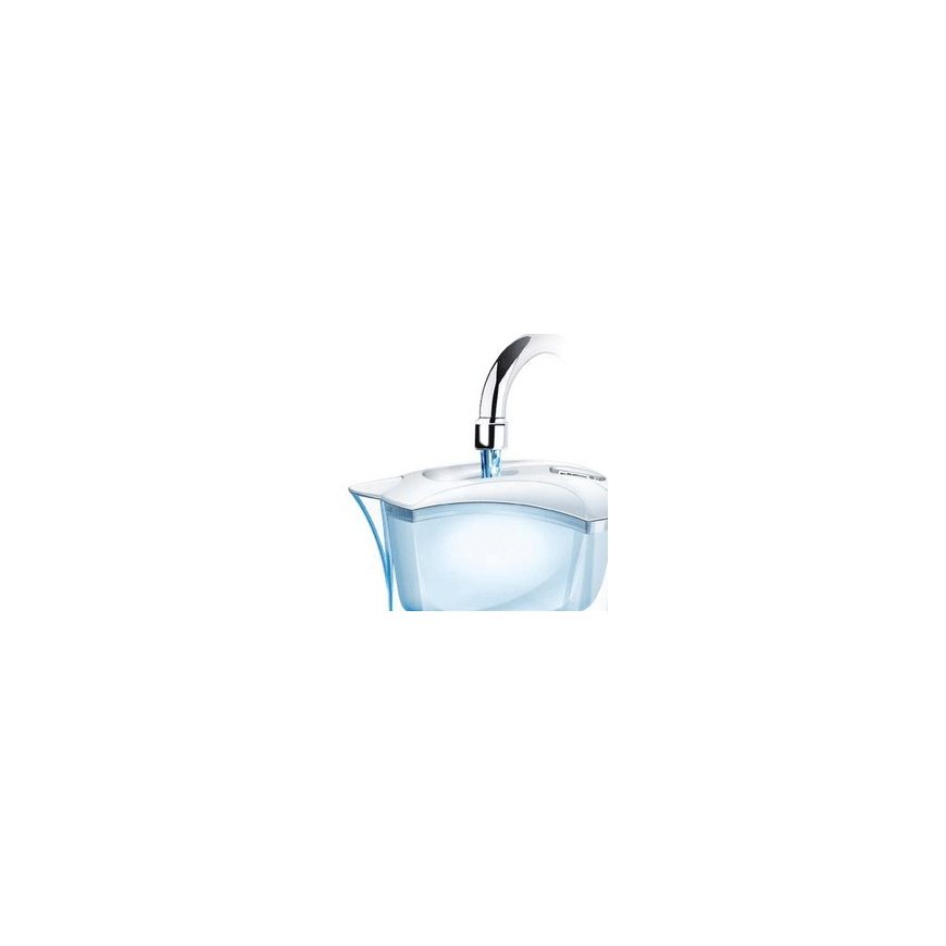 Brita Elemaris Meter – 4