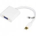 Deltaco DP-VGA4-K видео кабель адаптер 0,2 m VGA (D-Sub) Mini DisplayPort Белый Deltaco DP-VGA4-K видео кабель адаптер 0,2 m VGA (D-Sub) Mini DisplayPort Белый