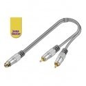 Goobay HT 024 audio cable 0.15 m RCA 2 x RCA Grey Goobay HT 024 audio cable 0.15 m RCA 2 x RCA Grey