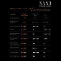 Sbox NANO HYBRID GLASS 9H / XIAOMI POCO M3 Sbox NANO HYBRID GLASS 9H / XIAOMI POCO M3