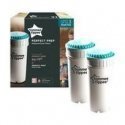 TOMMEE TIPPEE filters PERFECT PREP DAY & NIGHT, 2 pcs., 423722 TOMMEE TIPPEE filters PERFECT PREP DAY & NIGHT, 2 pcs., 423722
