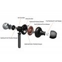 Cresyn C510E Kuulokkeet Langallinen In-ear Musta Cresyn C510E Kuulokkeet Langallinen In-ear Musta