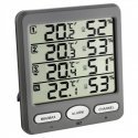 TFA 30.3054.10 Klima Monitor wireless thermo-hygrometer TFA 30.3054.10 Klima Monitor wireless thermo-hygrometer