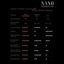 Sbox NANO HYBRID GLASS 9H / CAMERA XIAOMI REDMI NOTE 10 Sbox NANO HYBRID GLASS 9H / CAMERA XIAOMI REDMI NOTE 10