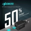PROMATE PowerPort-33 GaNFast Charger adapter 33W / USB-C PD / USB-A PROMATE PowerPort-33 GaNFast Charger adapter 33W / USB-C PD / USB-A