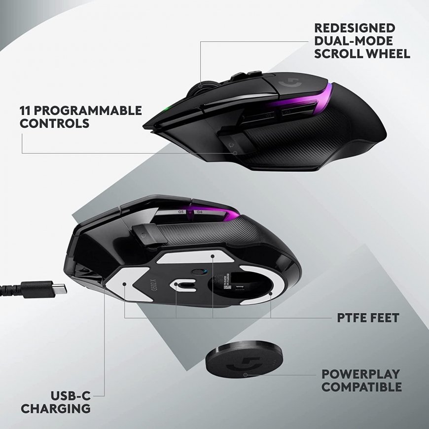 Mouse LOGITECH G502 X PLUS - Black/PREMIUM - EER2 – 3