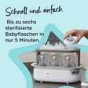 TOMMEE TIPPEE electric sterilizer, 42323651 TOMMEE TIPPEE electric sterilizer, 42323651