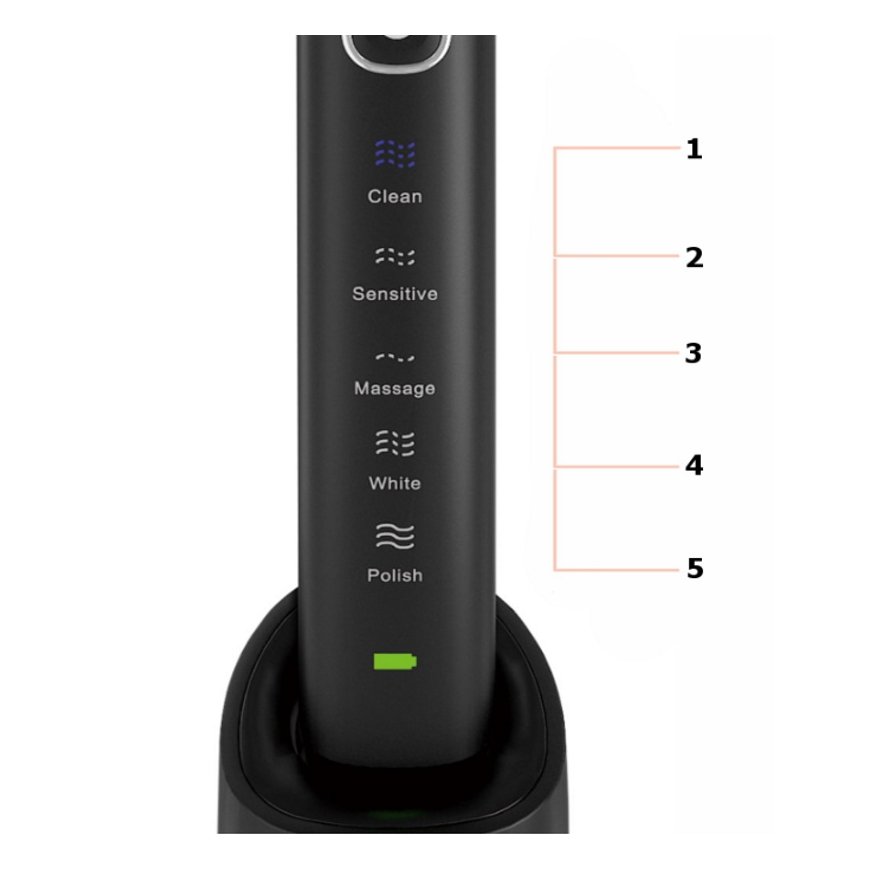Shona Electric IPX7 Sonic Tooth Brush with with 5 operation modes + travel case (2 heads included) Black – 6