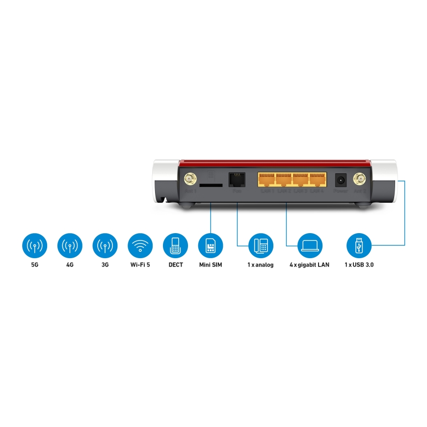 FRITZ!Box 6850 5G беспроводной маршрутизатор Гигабитный Ethernet Двухдиапазонный (2,4Ггц/5Ггц) Белый – 2