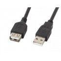 RoGer AM-AF USB 2.0 Extencion Cable 2m RoGer AM-AF USB 2.0 Extencion Cable 2m
