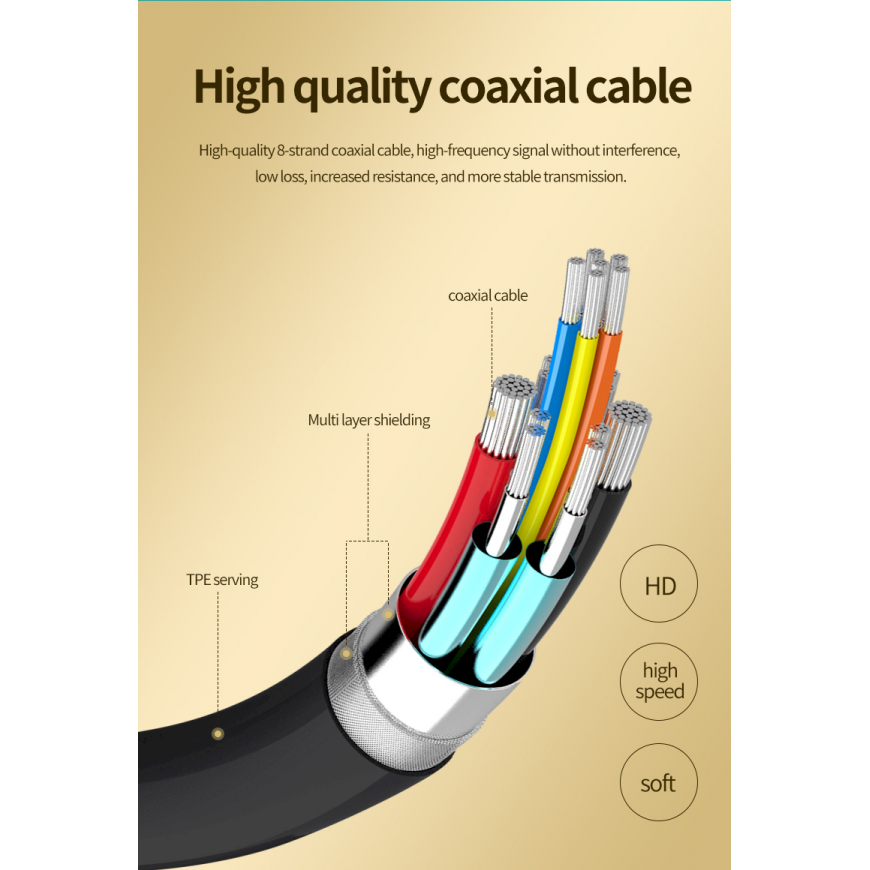 Fusion Accessories Fusion Superior USB-C - USB-C data cable 100 W | 40 Gbps | USB 4 GEN 3 | 8K | 1.5 – 2