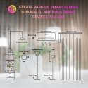 Smart ZigBee wireless switch LZ4, TUYA / Smart Life, NOUS Smart ZigBee wireless switch LZ4, TUYA / Smart Life, NOUS