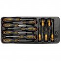 Precision screwdrivers Neo PZ TX, set of 12 pcs. (84-247) Precision screwdrivers Neo PZ TX, set of 12 pcs. (84-247)