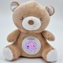 Woopie Plush Funmuch with projector and lullabies Woopie Plush Funmuch with projector and lullabies