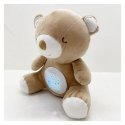 Woopie Plush Funmuch with projector and lullabies Woopie Plush Funmuch with projector and lullabies