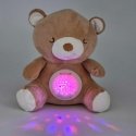 Woopie Plush Funmuch with projector and lullabies Woopie Plush Funmuch with projector and lullabies