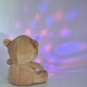 Woopie Plush Funmuch with projector and lullabies Woopie Plush Funmuch with projector and lullabies