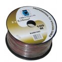 Cabletech 0.75mm Black Speaker Cable Cabletech 0.75mm Black Speaker Cable