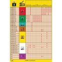 Stanley STHT6-70414 без категории Stanley STHT6-70414 без категории