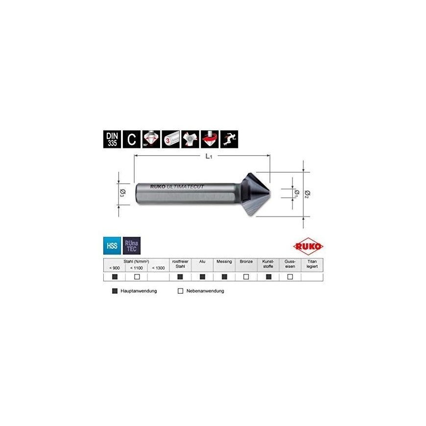 Gilintuvas RUKO Ultimatecut HSS Ø 12,4 mm – 3