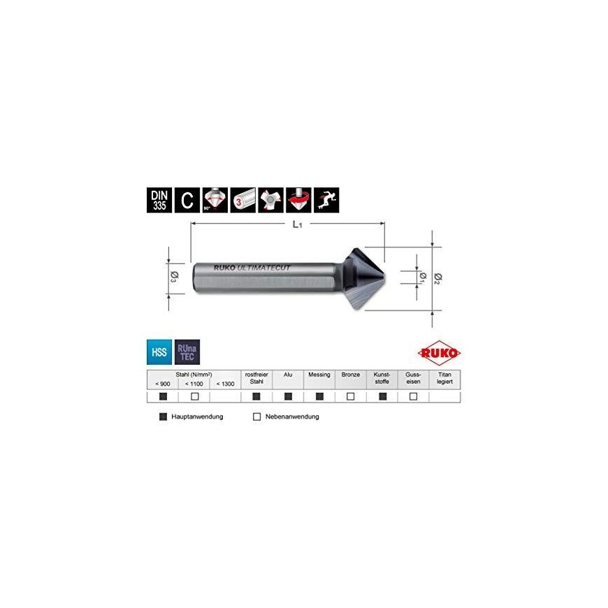 Countersink RUKO Ultimatecut HSS Ø 12.4 mm – 5