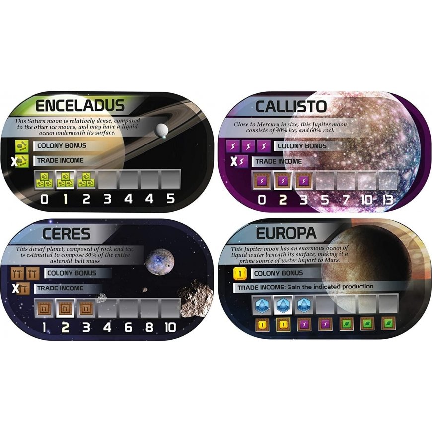 Fryxgames Terraforming Mars: Colonies – 6