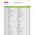 Makita B-43169 Circular saw blades BIM 225x0.9 (24tpi), 5 pcs., for metal 0.7-3mm Makita B-43169 Circular saw blades BIM 225x0.9 (24tpi), 5 pcs., for metal 0.7-3mm
