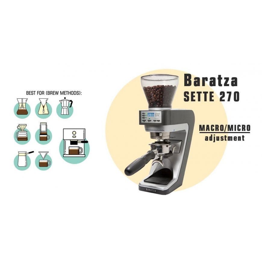 Kavamalė Baratza Sette 270 – 3