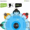 TECHLY Omnidirectional USB Conference Microphone TECHLY Omnidirectional USB Conference Microphone