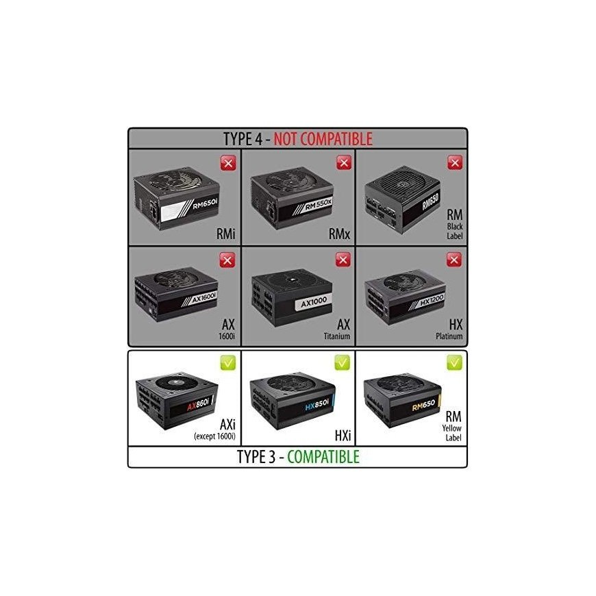 Cablemod Cable set, black and white (ZUAD-1015) – 6
