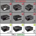 Cablemod Cable set, black and white (ZUAD-1015)