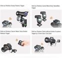 Godox transmitter X2T TTL Nikon Godox transmitter X2T TTL Nikon