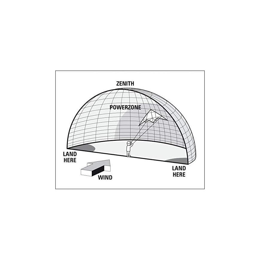 Kite 51WG Tail Kite Pirate – 10