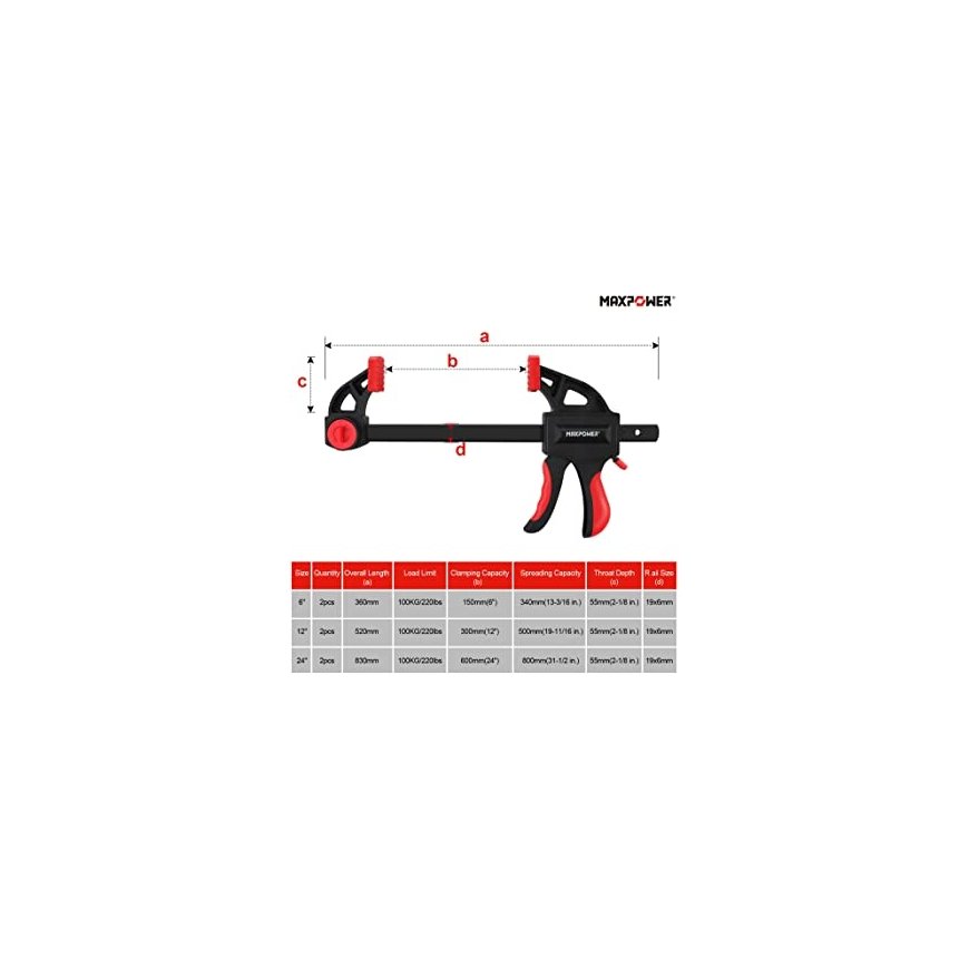YATO ELECTRONIC CORNER 500mm – 2