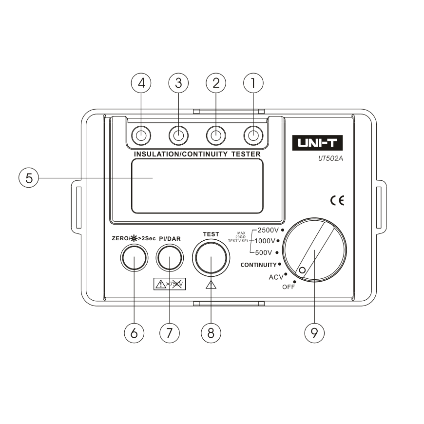 Insulation resistance meter Uni-t UT502A – 2