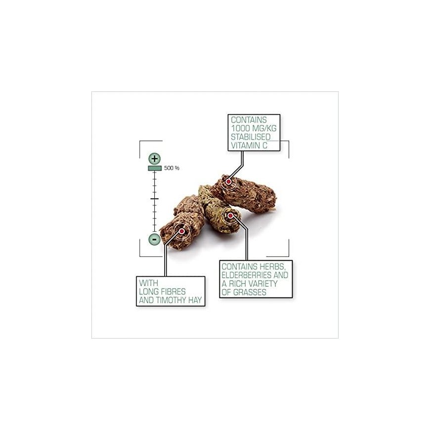 Versele-Laga Cavia Complete 1.75kg – 7