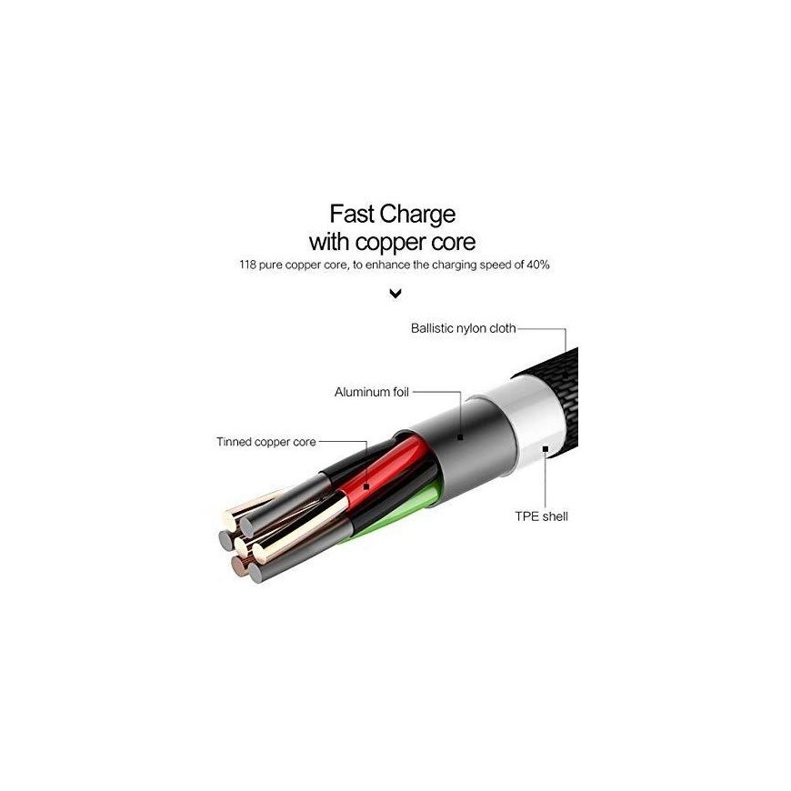 Kabelis USB Usams USB-A – Lightning 1,9 m Juodas (IPYSUSB201) – 5