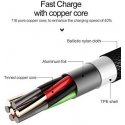 Cable USB Usams USB-A - Lightning 1.9 m Black (IPYSUSB201)