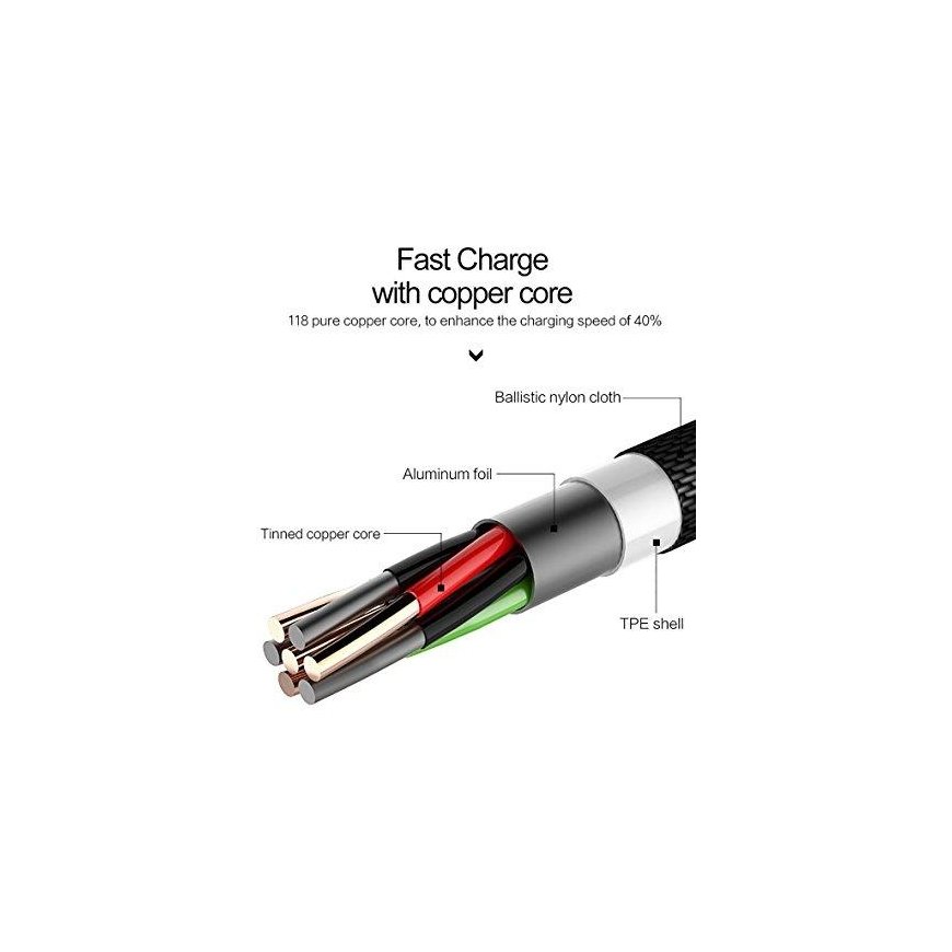 Cable USB Usams USB-A - Lightning 1.9 m Black (IPYSUSB201) – 13