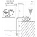 Toya FLO GARDEN PUMP 800W 79811 Toya FLO GARDEN PUMP 800W 79811