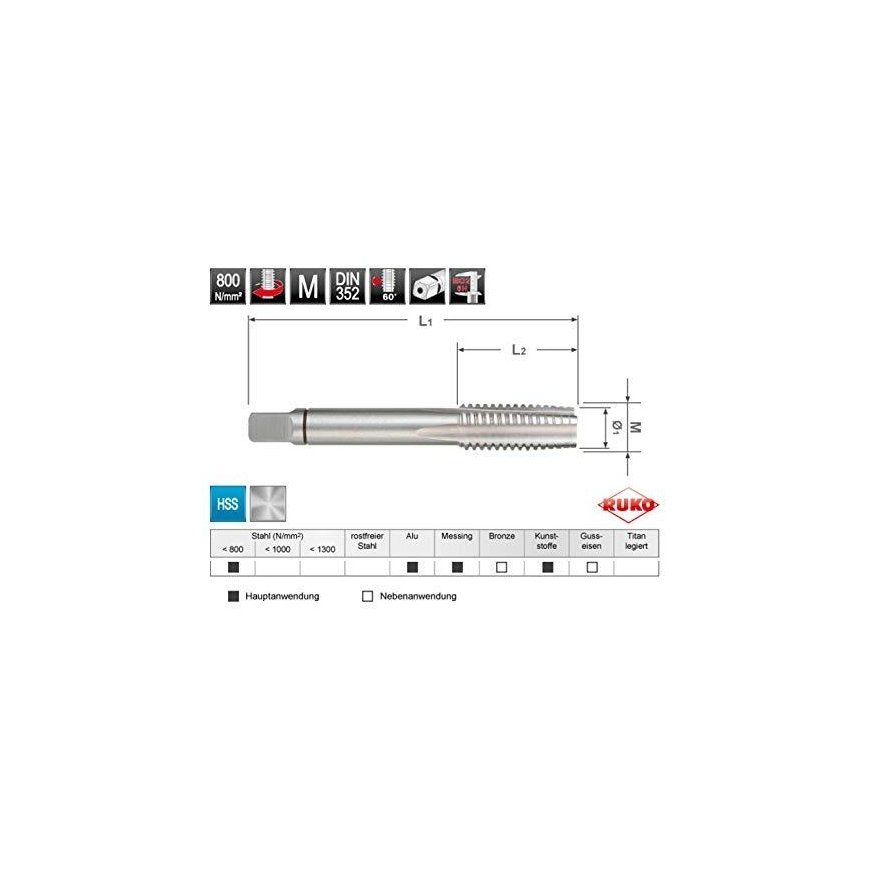 Rankinis sriegiklis RUKO M DIN 352 HSS M6 – 7