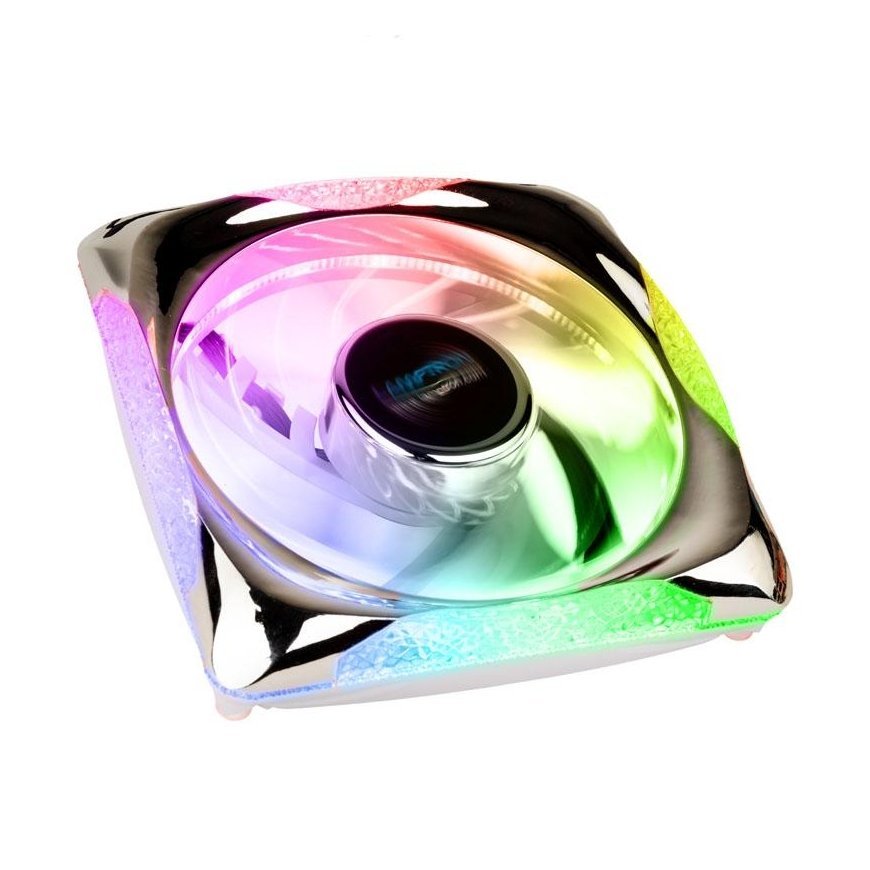 Lamptron PLUTO+ ARGB PWM ventiliatorius 3 vnt. - juodas – 2