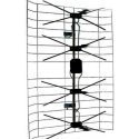 RTV TV network antenna (ANT0040) RTV TV network antenna (ANT0040)