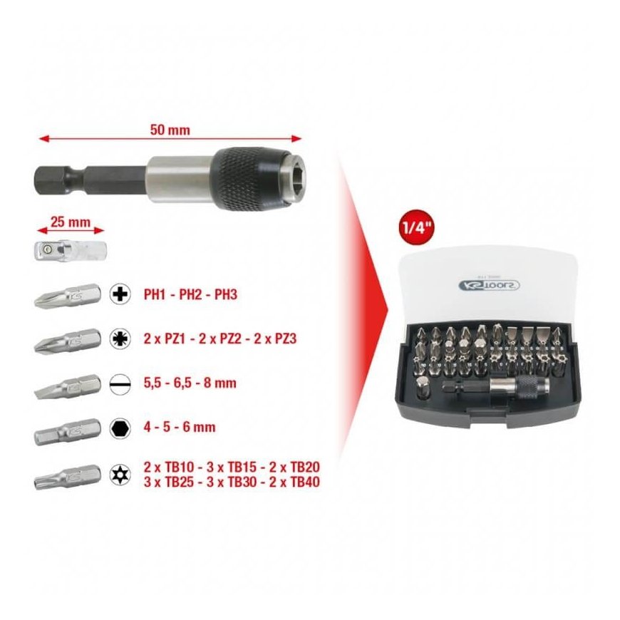32 Piece Twist Bit Set KS TOOLS – 2