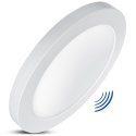 MACLEAN LD142 Led4U LD142 Panel ceiling LED 7in1 flush mounted surface ultra slim 30W 3 colors MACLEAN LD142 Led4U LD142 Panel ceiling LED 7in1 flush mounted surface ultra slim 30W 3 colors
